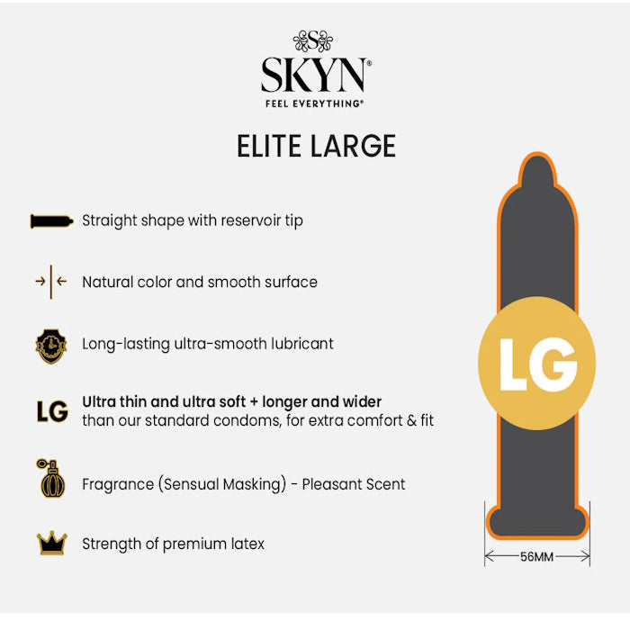 LIFESTYLES 3'S SKYN ELITE LARGE 12PC CONDOMS