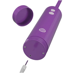 FANTASY FOR HER RECHARGEABLE PLEASURE PUMP KIT