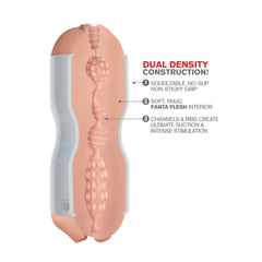 PDX EXTREME TIGHT GRIP PUSSY & MOUTH MASTURBATOR - WHITE