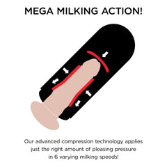 VIBRATING MEGA MILKER