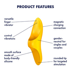 TEASER - YELLOW