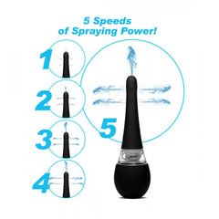 CS ELECTRIC AUTOMATIC SPRAY ENEMA BULB